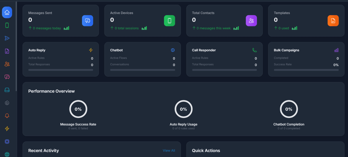 Advanced WhatsApp Marketing software & Whatsapp Button Sender - Image 2